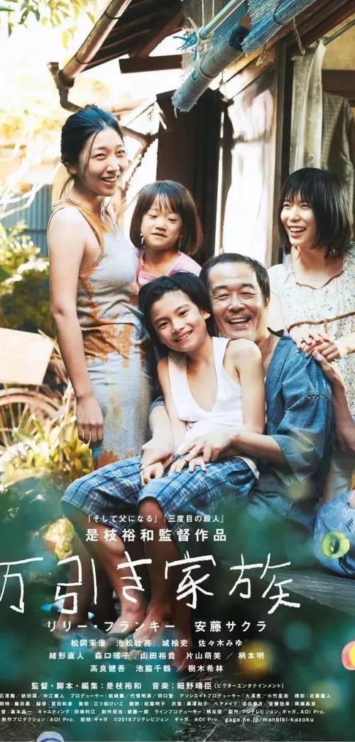 山形大学艺术文凭证书